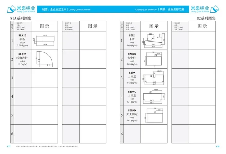 Profili di alluminio estrusi per il profilo di estrusione in alluminio in china per SlidingWindow e Door MM 81A Series