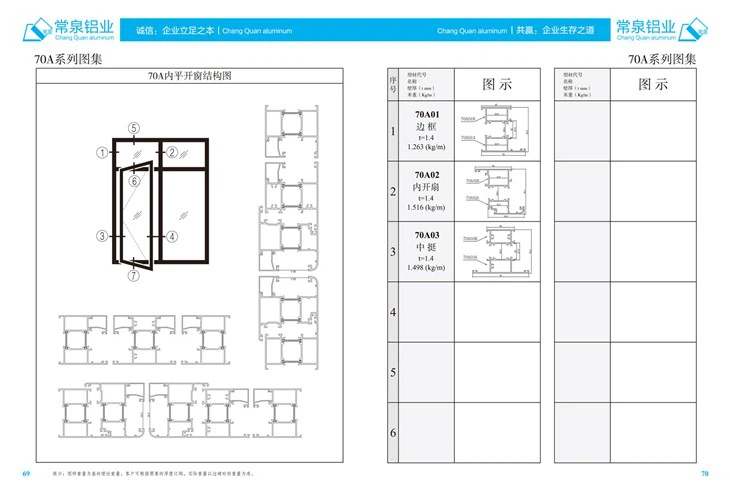 Profili in alluminio estruso per la Cina Profilo estruso in alluminio per finestre e porte scorrevoli Serie 70A mm