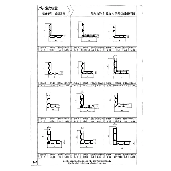 Heat Insulation Pressure Alu