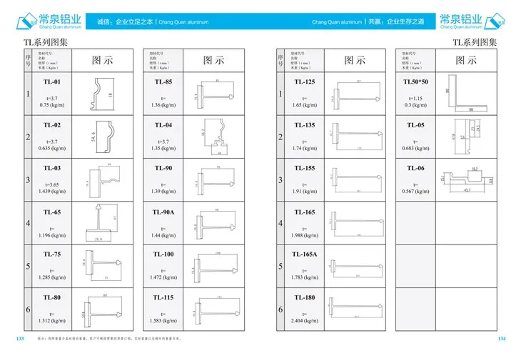 Profili in alluminio estruso per la Cina Profilo estruso in alluminio per finestre e porte scorrevoli mm TLSeries